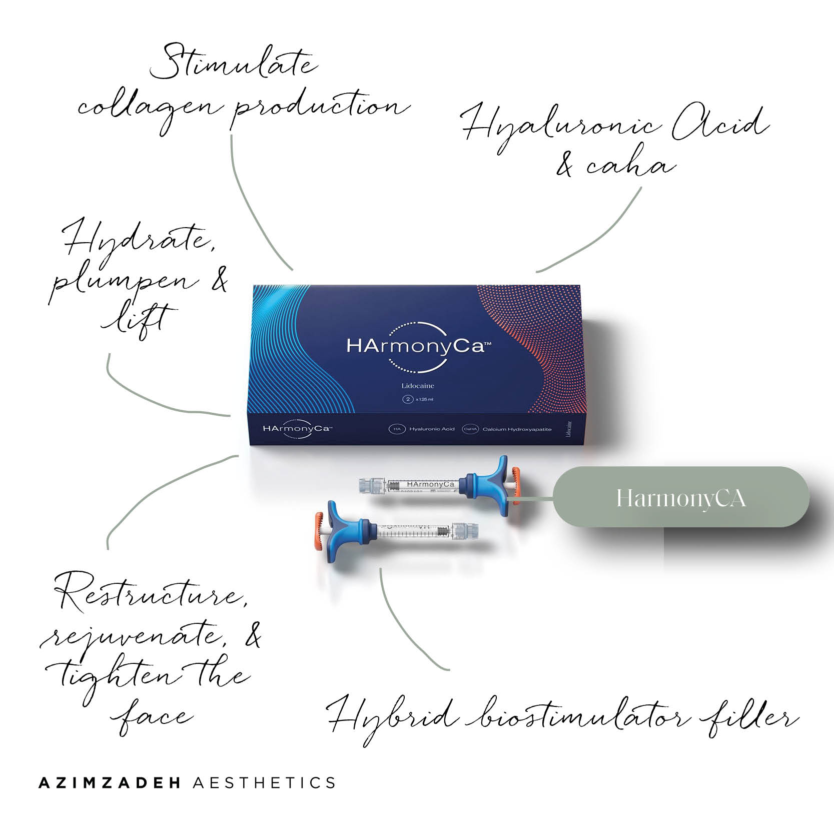 Harmonyca