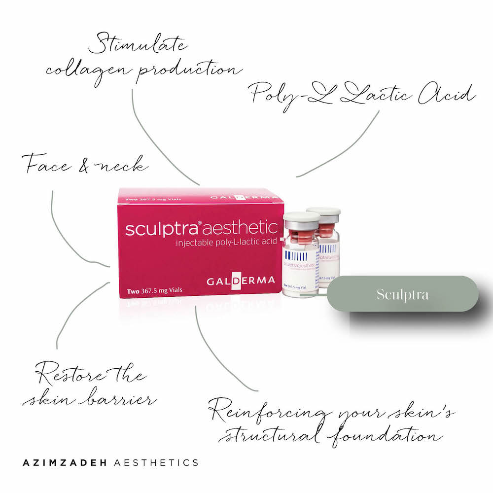 Sculptra