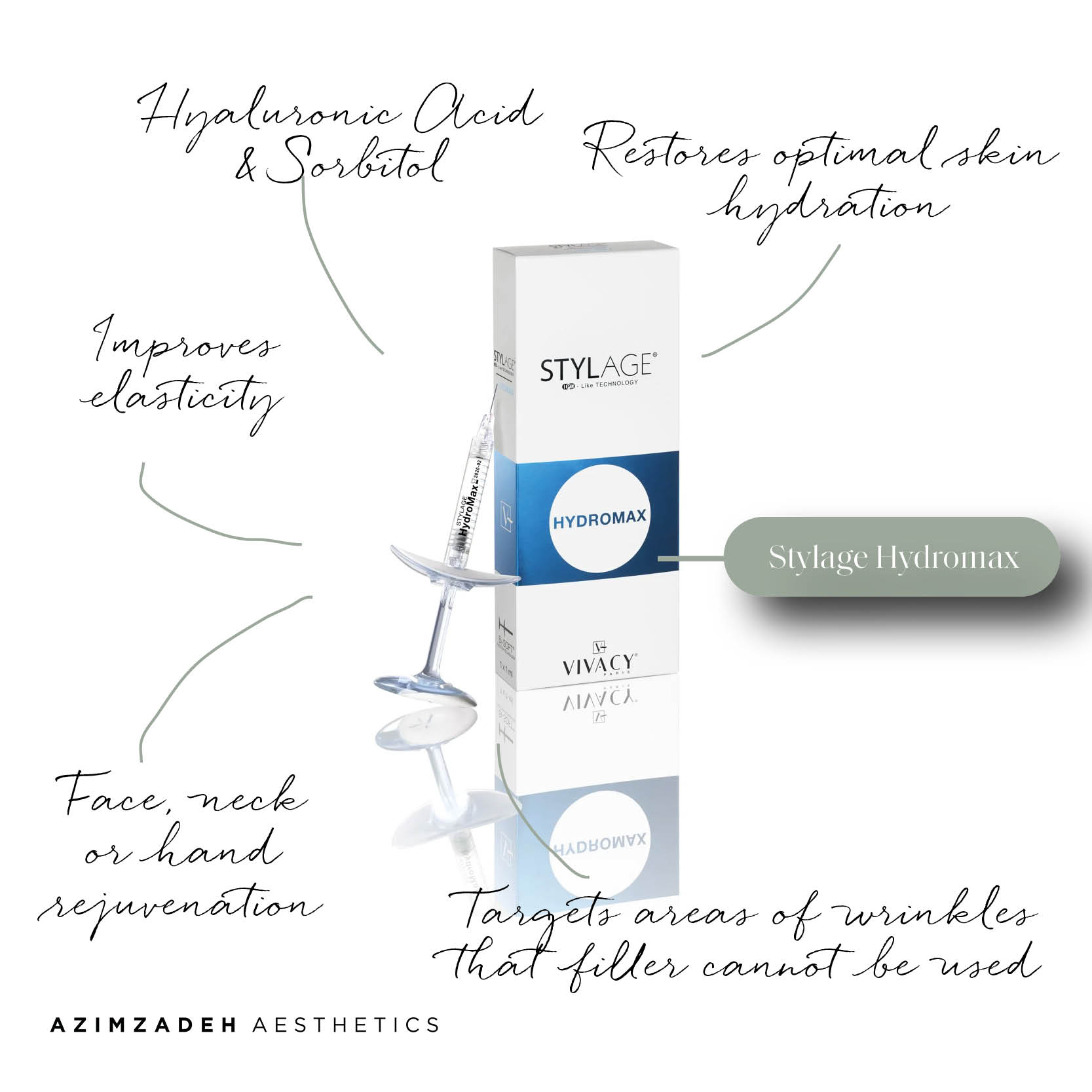 Stylage Hydromax